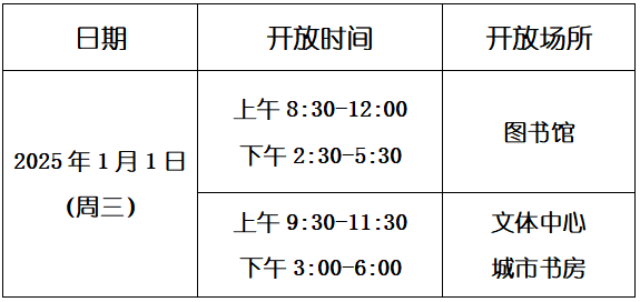 郧西县图书馆2025年元旦开放通知