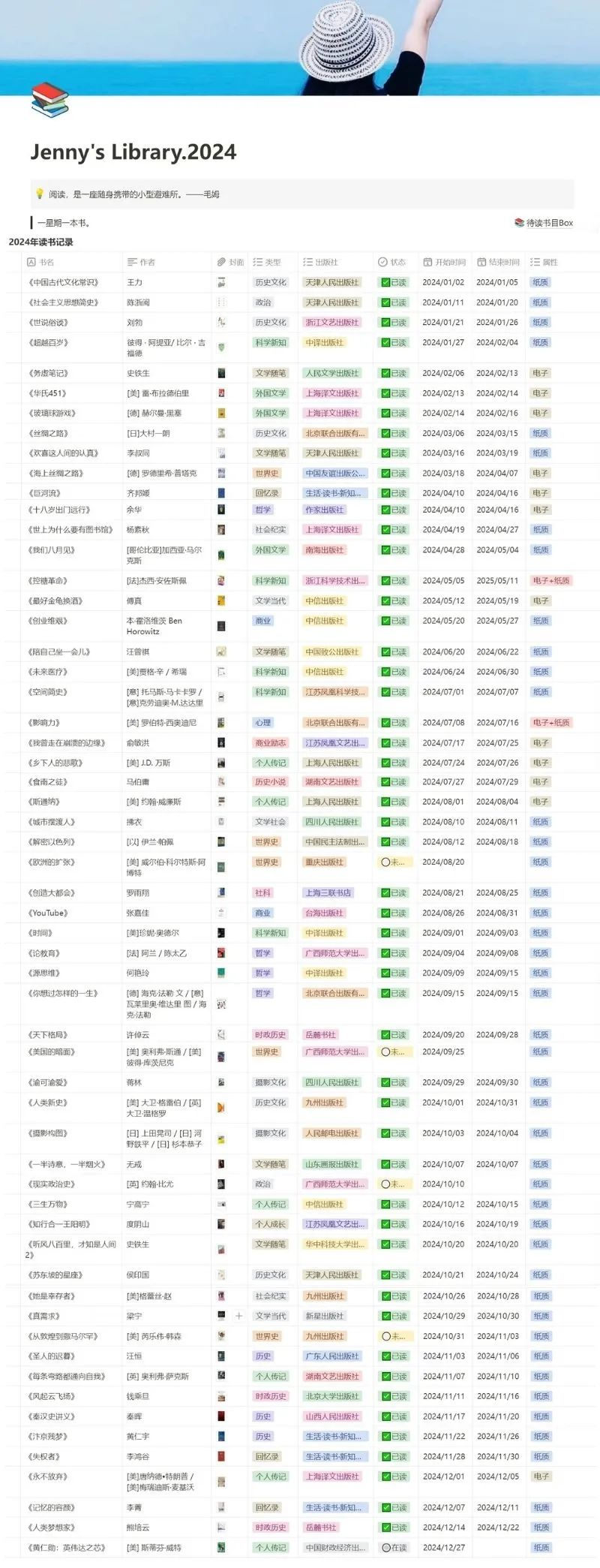 2024年，我读懂了“心有山海，静而不争”（我的年度书单）