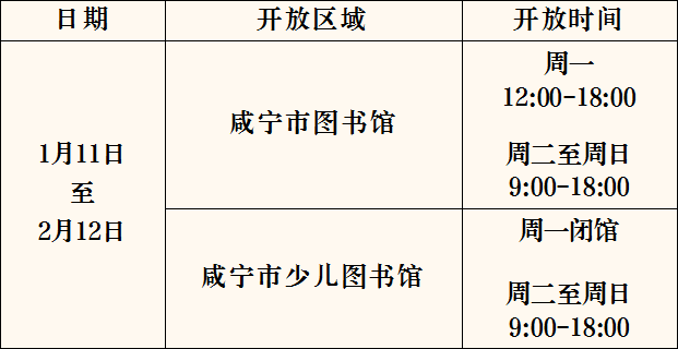 咸宁市图书馆关于寒假开放时间调整的通知