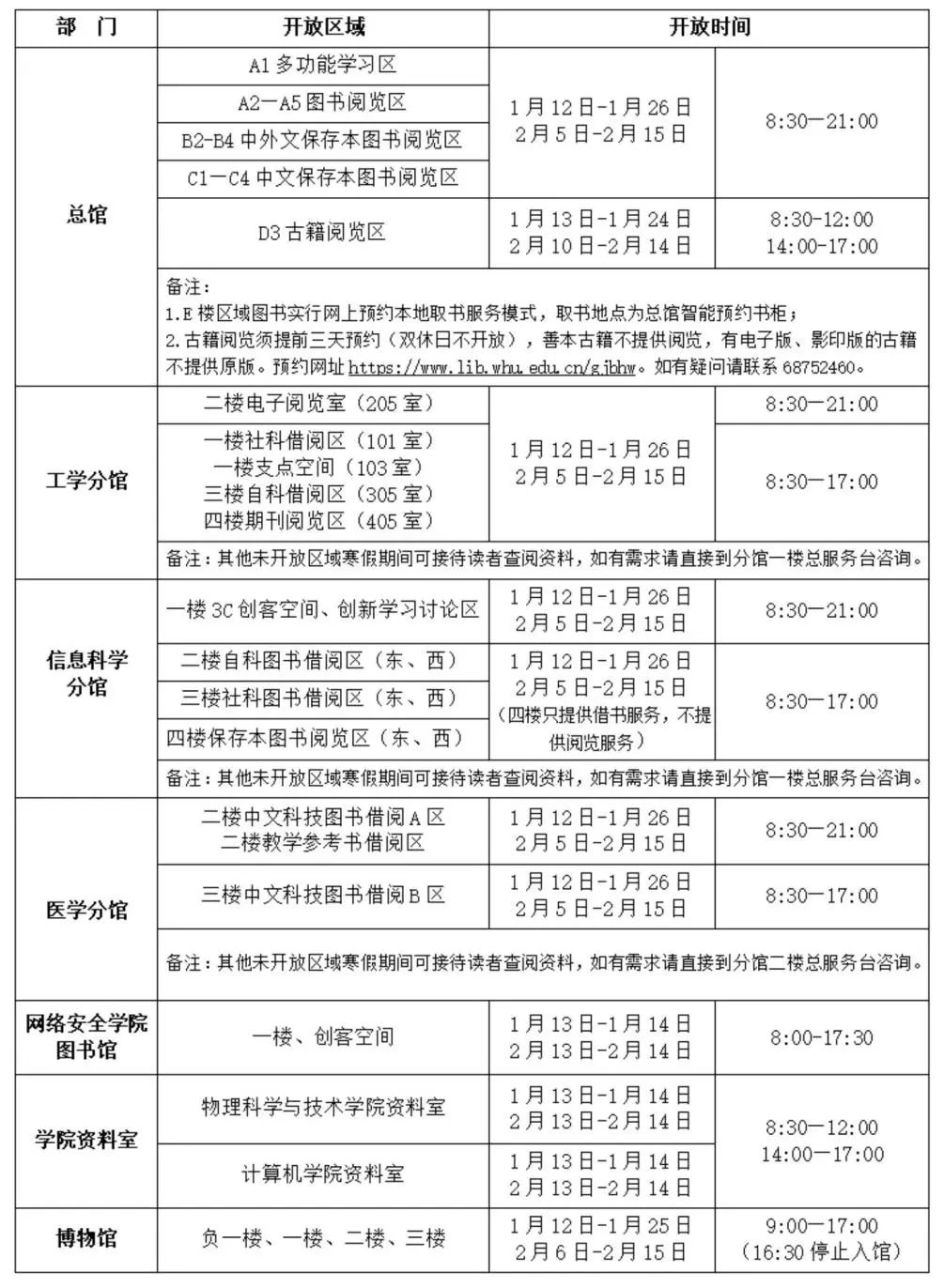 武汉大学图书馆2025年寒假开放与服务安排的通知