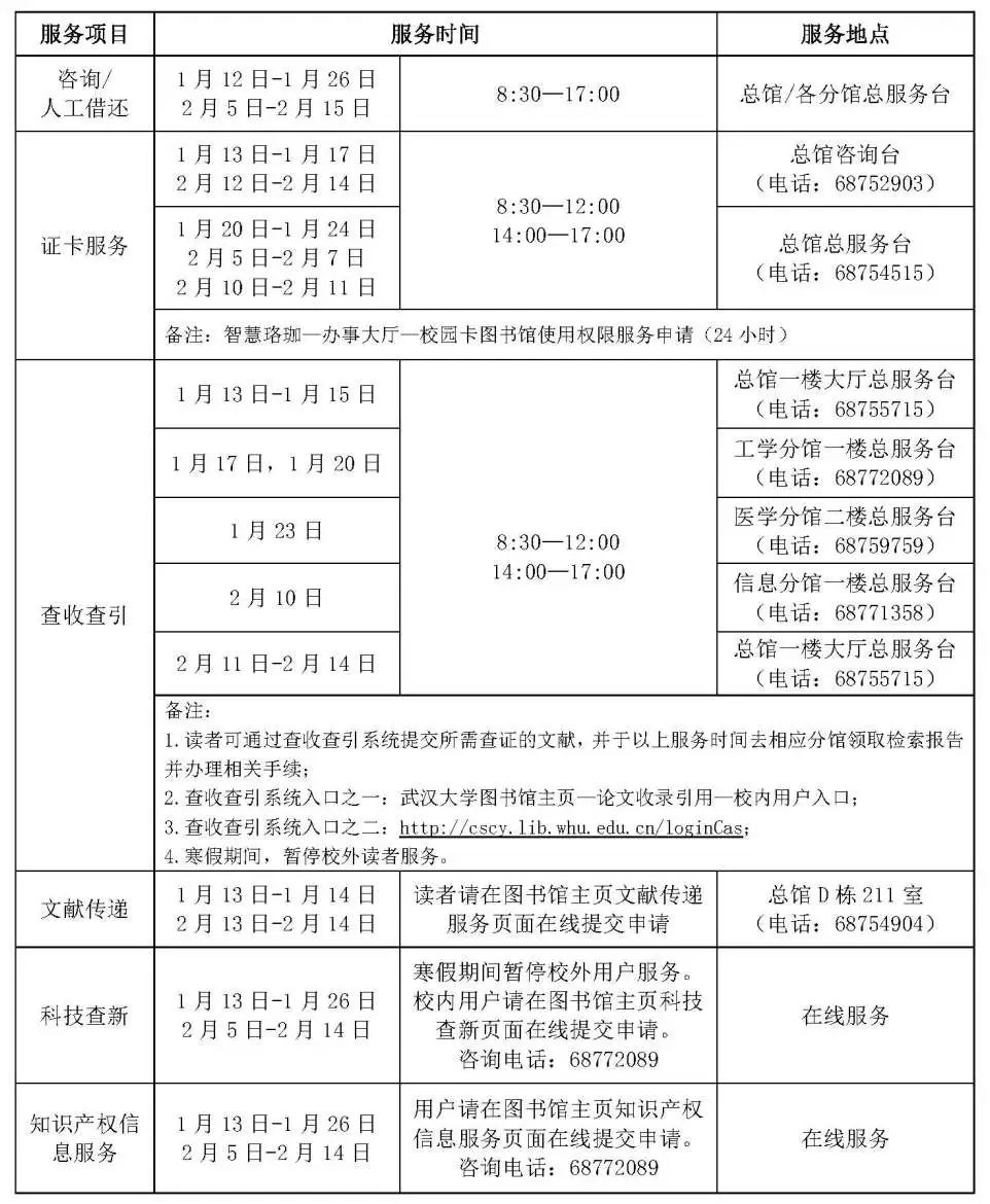 武汉大学图书馆2025年寒假开放与服务安排的通知