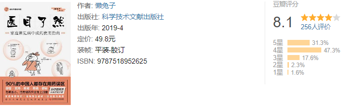 年纪轻轻就熬不住了？快收藏这10本健康养生热门好书