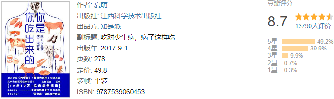 年纪轻轻就熬不住了？快收藏这10本健康养生热门好书