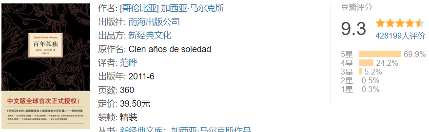 诺贝尔文学奖必读TOP15！人类文学史的高光时刻！