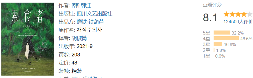 诺贝尔文学奖必读TOP15！人类文学史的高光时刻！