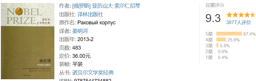 诺贝尔文学奖必读TOP15！人类文学史的高光时刻！