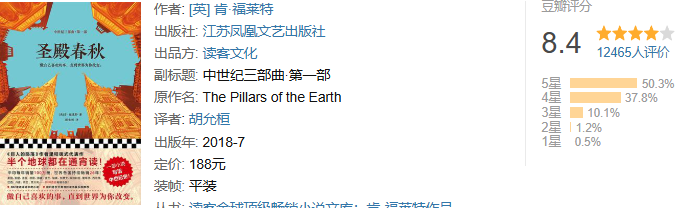 全球狂卖超10亿册！连英国女王都在追的肯·福莱特作品集！