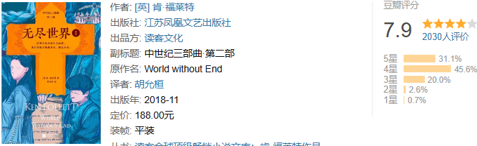 全球狂卖超10亿册！连英国女王都在追的肯·福莱特作品集！