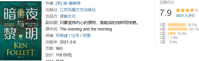 全球狂卖超10亿册！连英国女王都在追的肯·福莱特作品集！