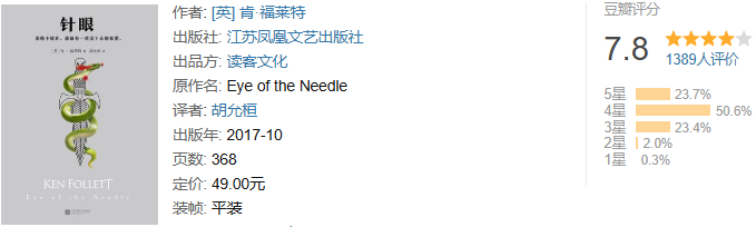 全球狂卖超10亿册！连英国女王都在追的肯·福莱特作品集！