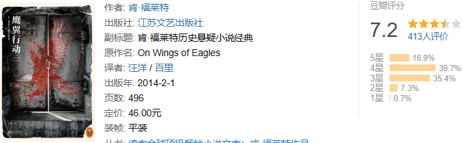 全球狂卖超10亿册！连英国女王都在追的肯·福莱特作品集！