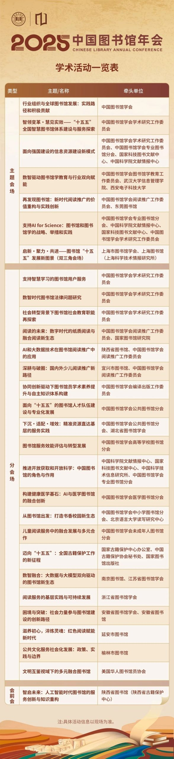 2025年中国图书馆年会学术活动重磅发布