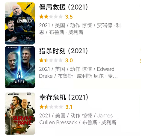 短短3年，他怎么被虐成这样...